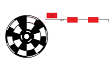 光學斬波器占空比的數字控制